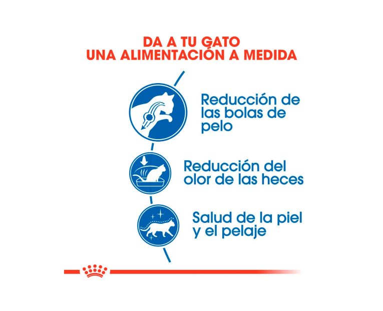 Royal-Canin-Indoor-Long-Hair-03