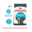 Royal-Canin-Urinary-Care-03