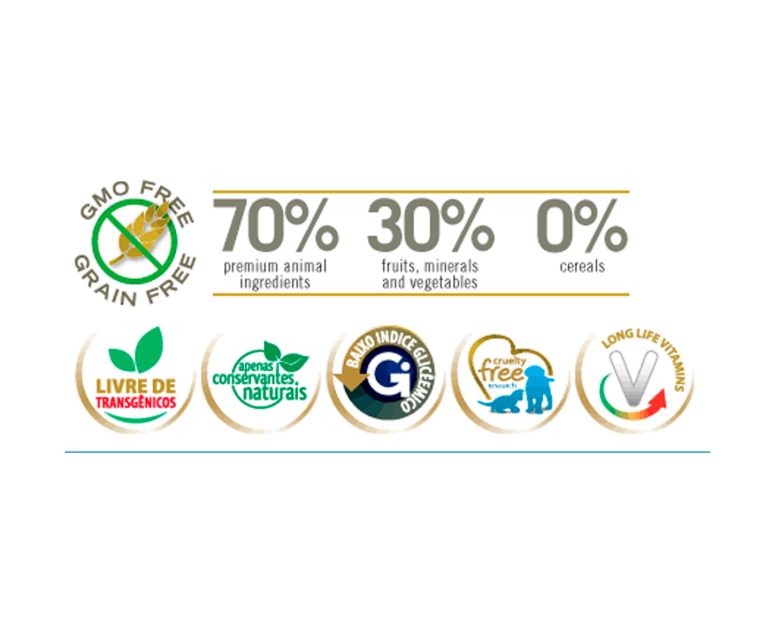 N&d-Perro-Adulto-Mini-Breed-Pollo-Granada-02