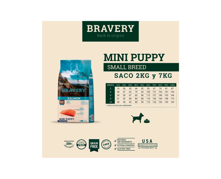 Bravery-Mini-Puppy-Small-Breed-Salmon-02