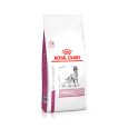 Royal Canin Canine Cardiac