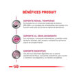 Royal-Canin-Renal-Feline-02